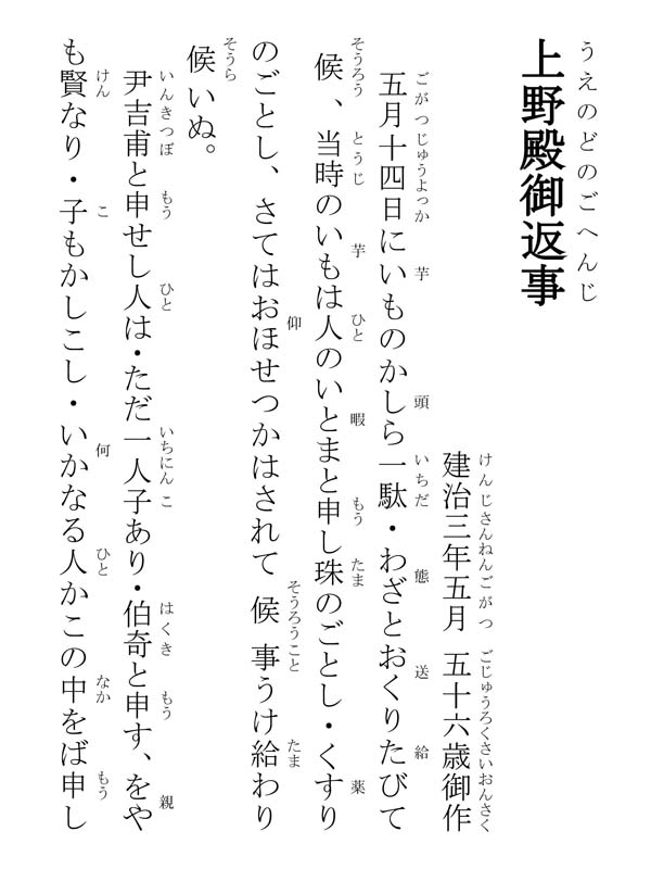 上野殿御返事 379002