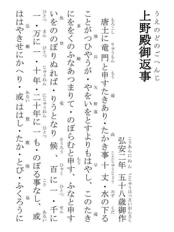 上野殿御返事 394002