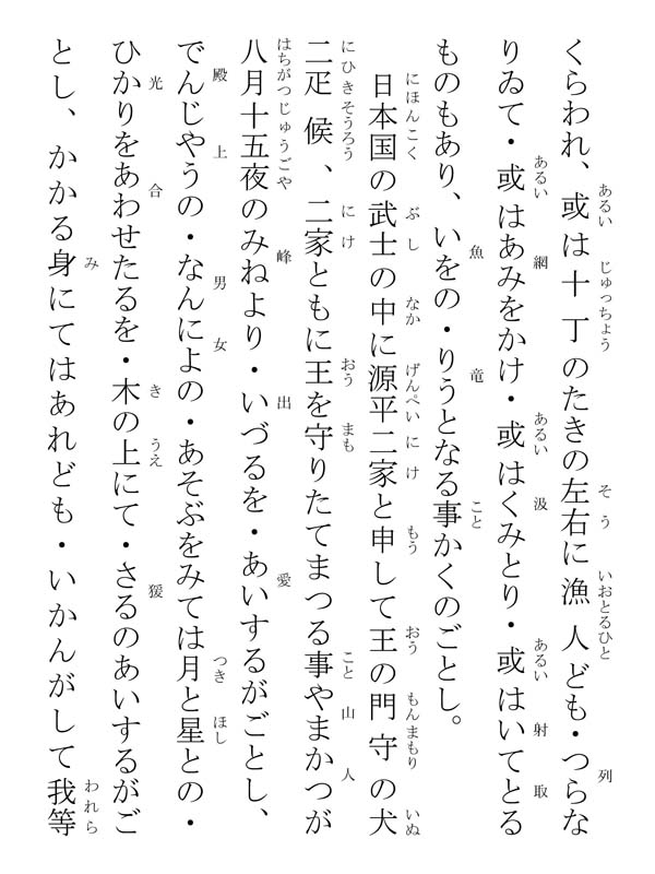 上野殿御返事 394003